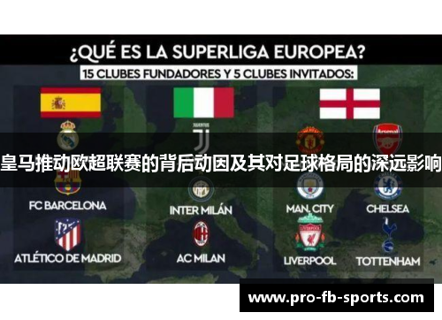 皇马推动欧超联赛的背后动因及其对足球格局的深远影响