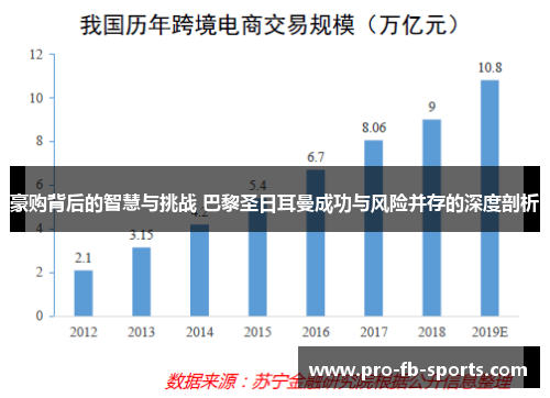 豪购背后的智慧与挑战 巴黎圣日耳曼成功与风险并存的深度剖析 豪购背后的智慧与挑战 巴黎圣日耳曼成功与风险并存的深度剖析